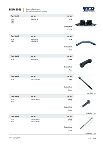 Spare parts cross-references