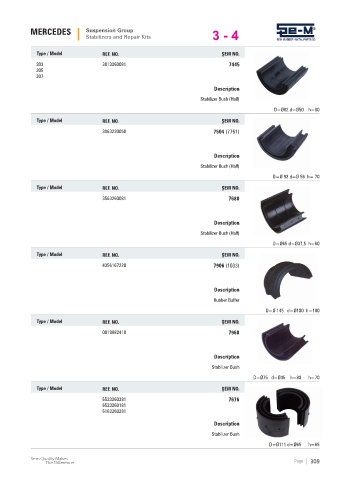 Spare parts cross-references