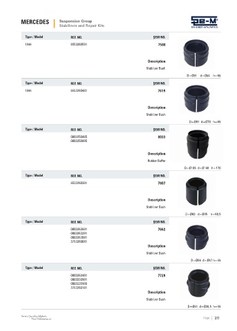 Spare parts cross-references