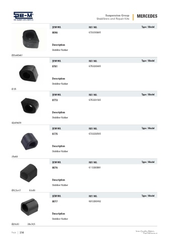 Spare parts cross-references