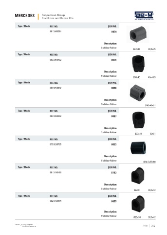 Spare parts cross-references