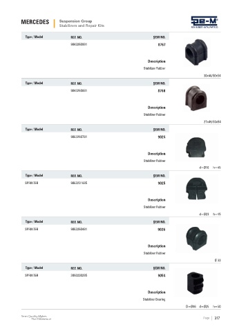 Spare parts cross-references