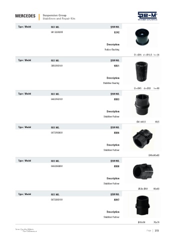 Spare parts cross-references