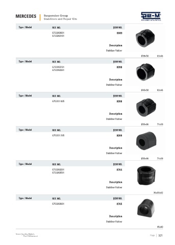 Spare parts cross-references