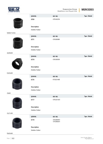 Spare parts cross-references