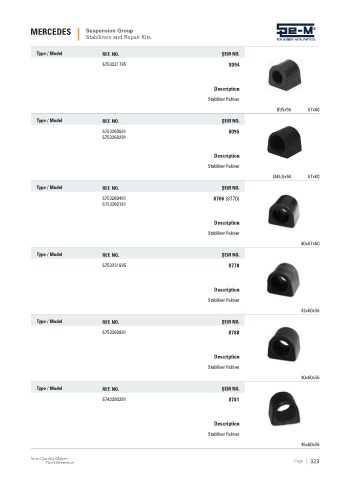 Spare parts cross-references