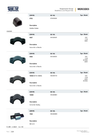 Spare parts cross-references