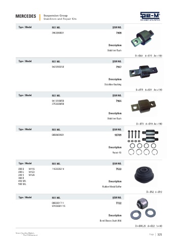 Spare parts cross-references