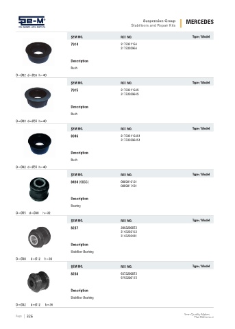 Spare parts cross-references