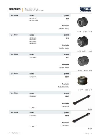 Spare parts cross-references