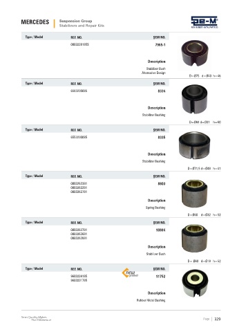 Spare parts cross-references