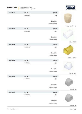 Spare parts cross-references