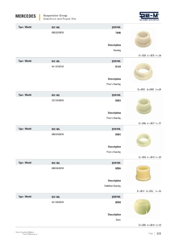 Spare parts cross-references