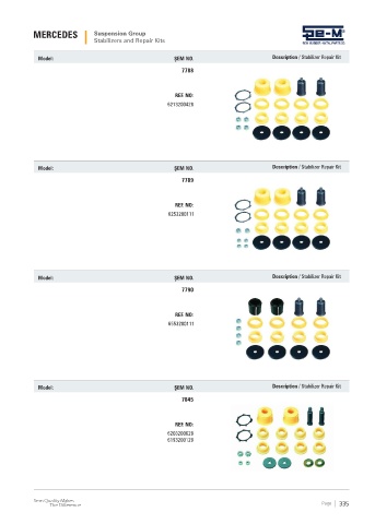 Spare parts cross-references