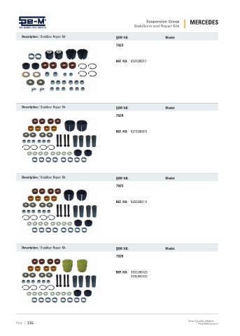 Spare parts cross-references