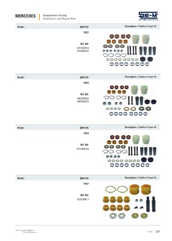 Spare parts cross-references