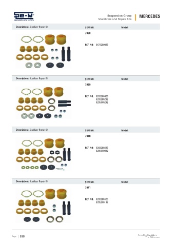 Spare parts cross-references