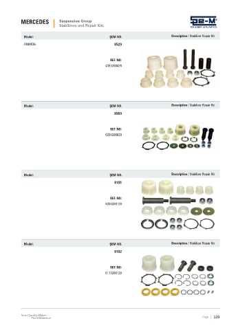 Spare parts cross-references