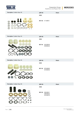 Spare parts cross-references