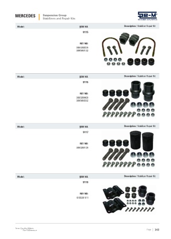 Spare parts cross-references