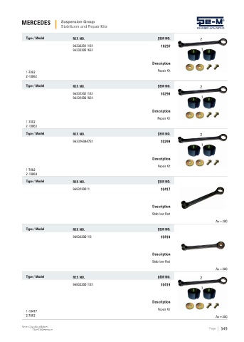 Spare parts cross-references