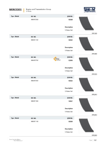 Spare parts cross-references