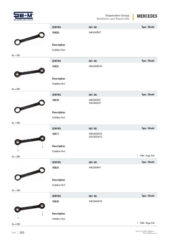 Spare parts cross-references