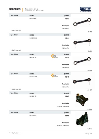 Spare parts cross-references