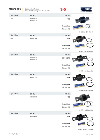 Spare parts cross-references