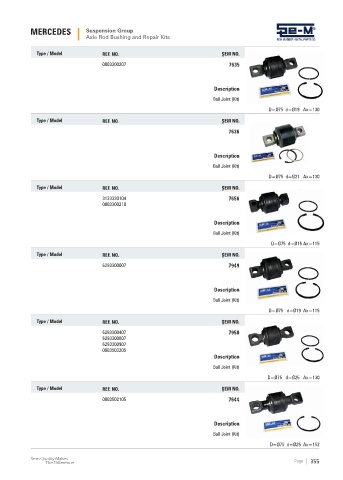 Spare parts cross-references