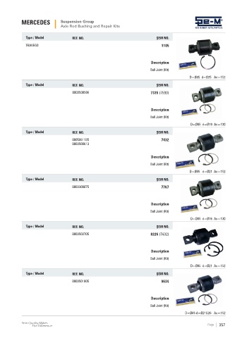 Spare parts cross-references