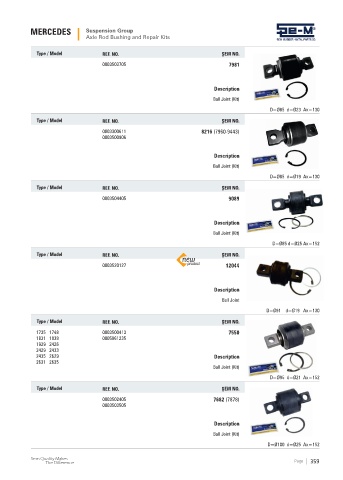 Spare parts cross-references