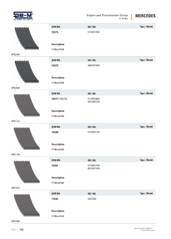 Spare parts cross-references