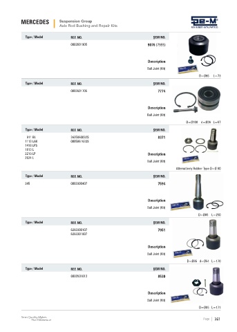 Spare parts cross-references