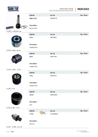 Spare parts cross-references