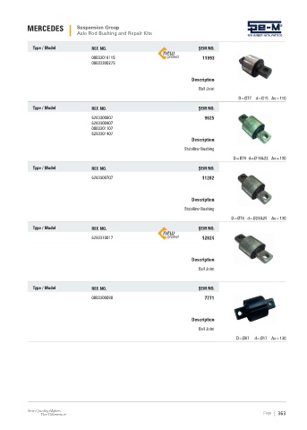 Spare parts cross-references