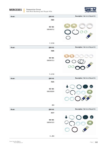 Spare parts cross-references