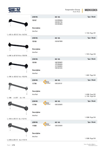 Spare parts cross-references