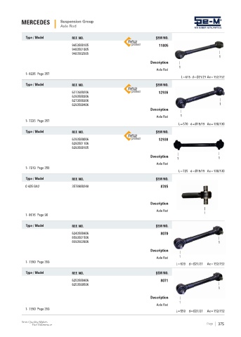 Spare parts cross-references