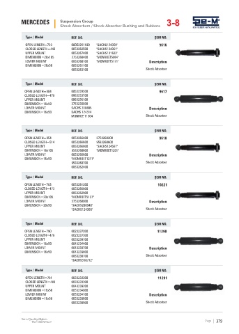 Spare parts cross-references