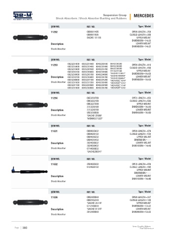 Spare parts cross-references