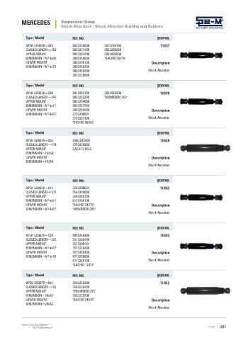 Spare parts cross-references