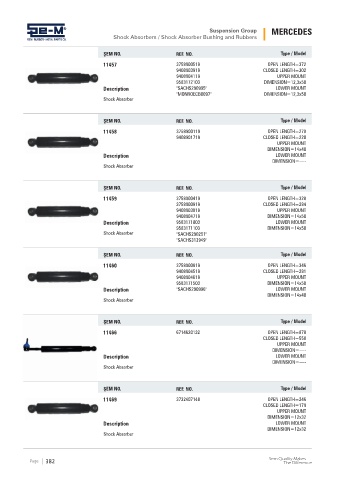 Spare parts cross-references