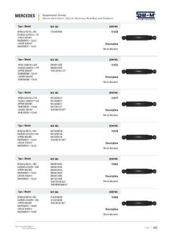 Spare parts cross-references