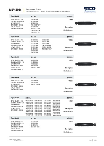 Spare parts cross-references