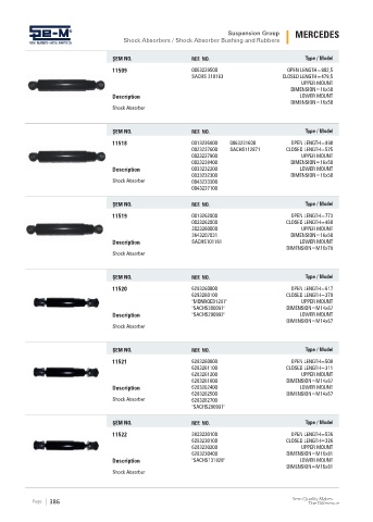 Spare parts cross-references