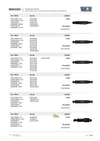 Spare parts cross-references