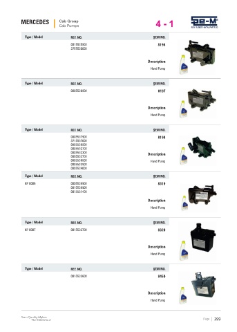 Spare parts cross-references