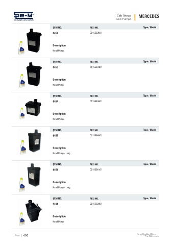 Spare parts cross-references