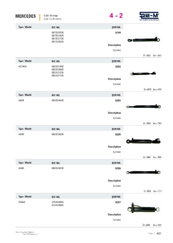 Spare parts cross-references